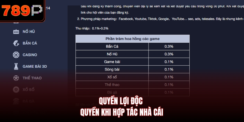 Quyền lợi độc quyền khi hợp tác nhà cái